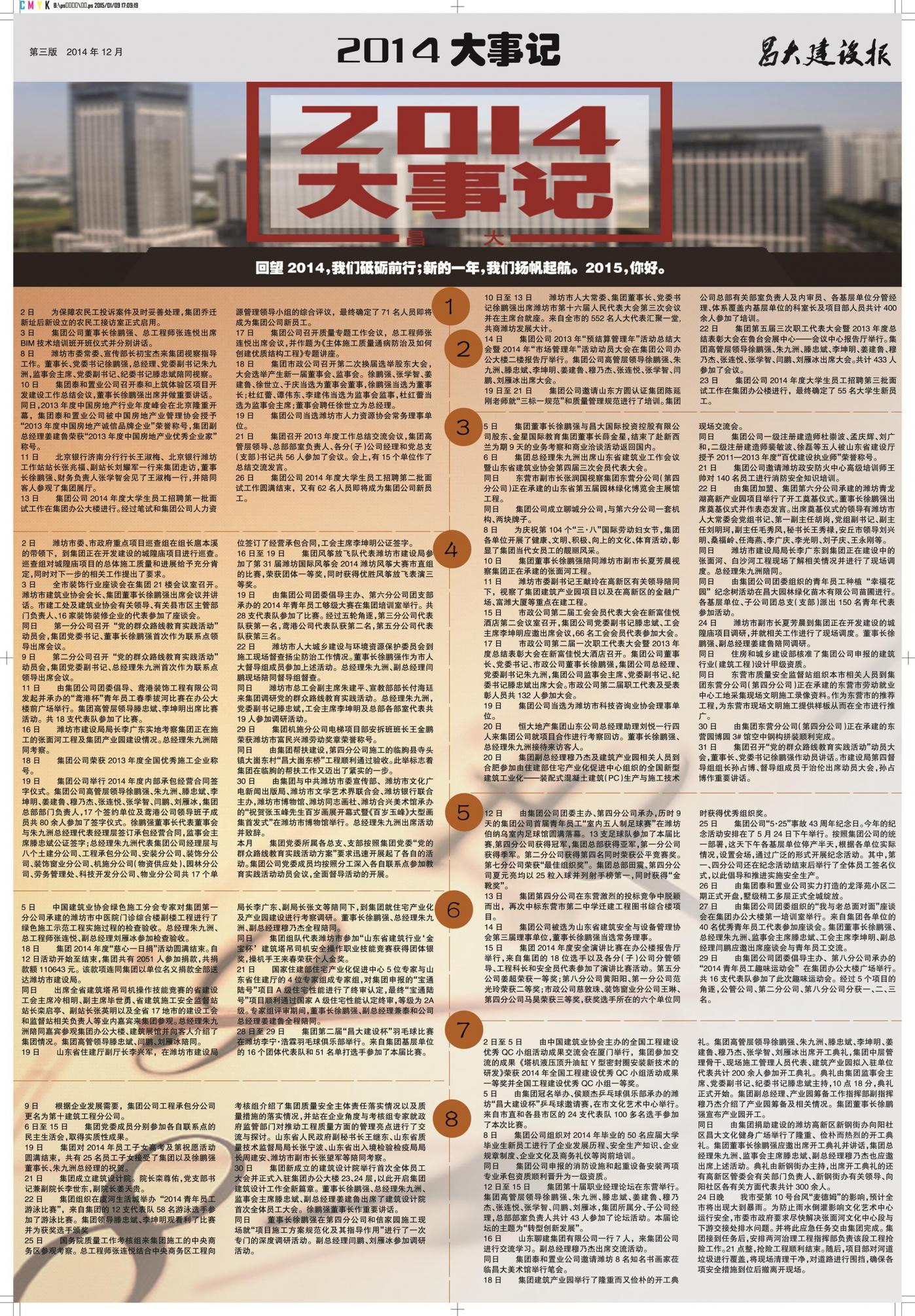 昌大建设报第116期