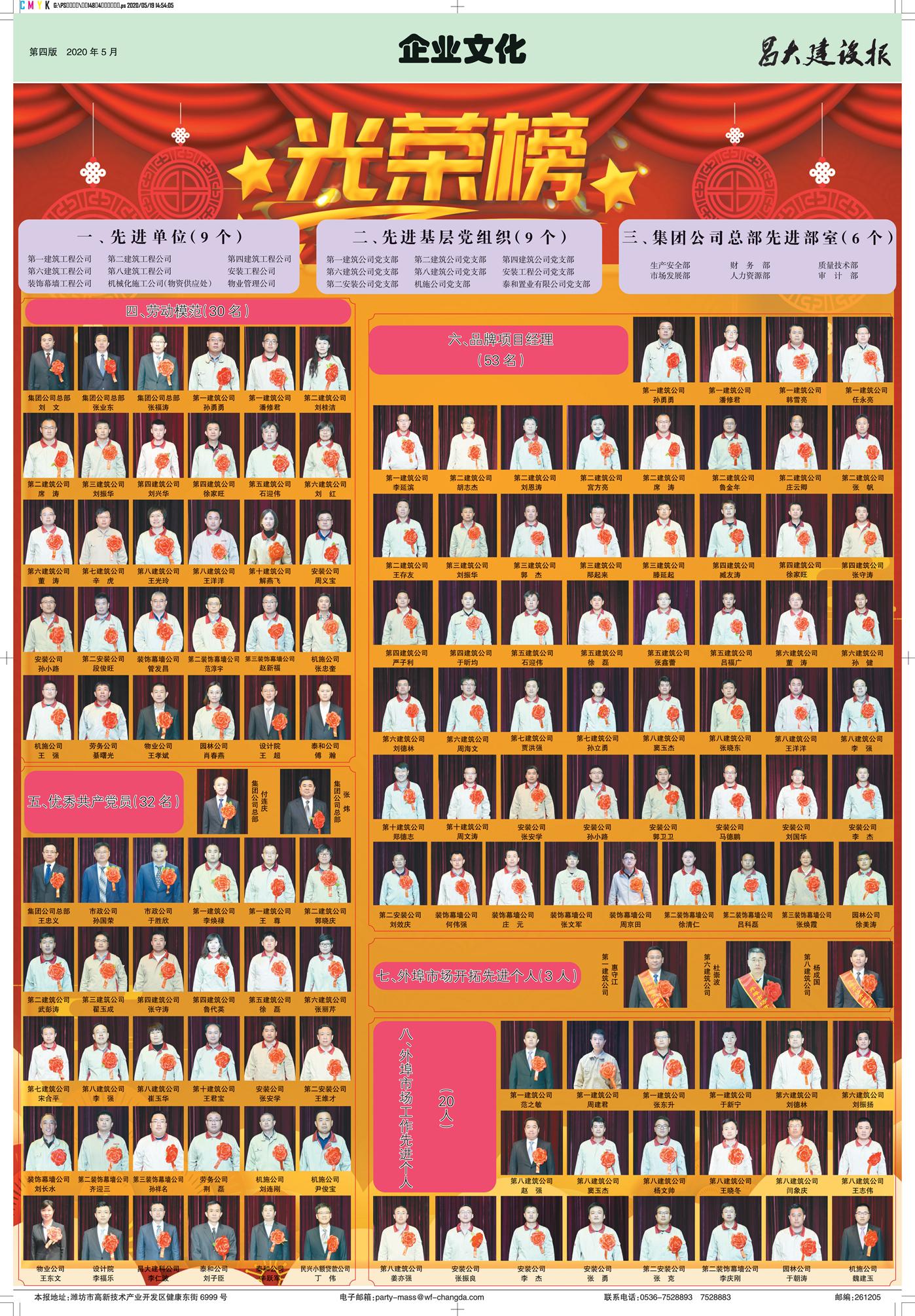 昌大建设报第148期