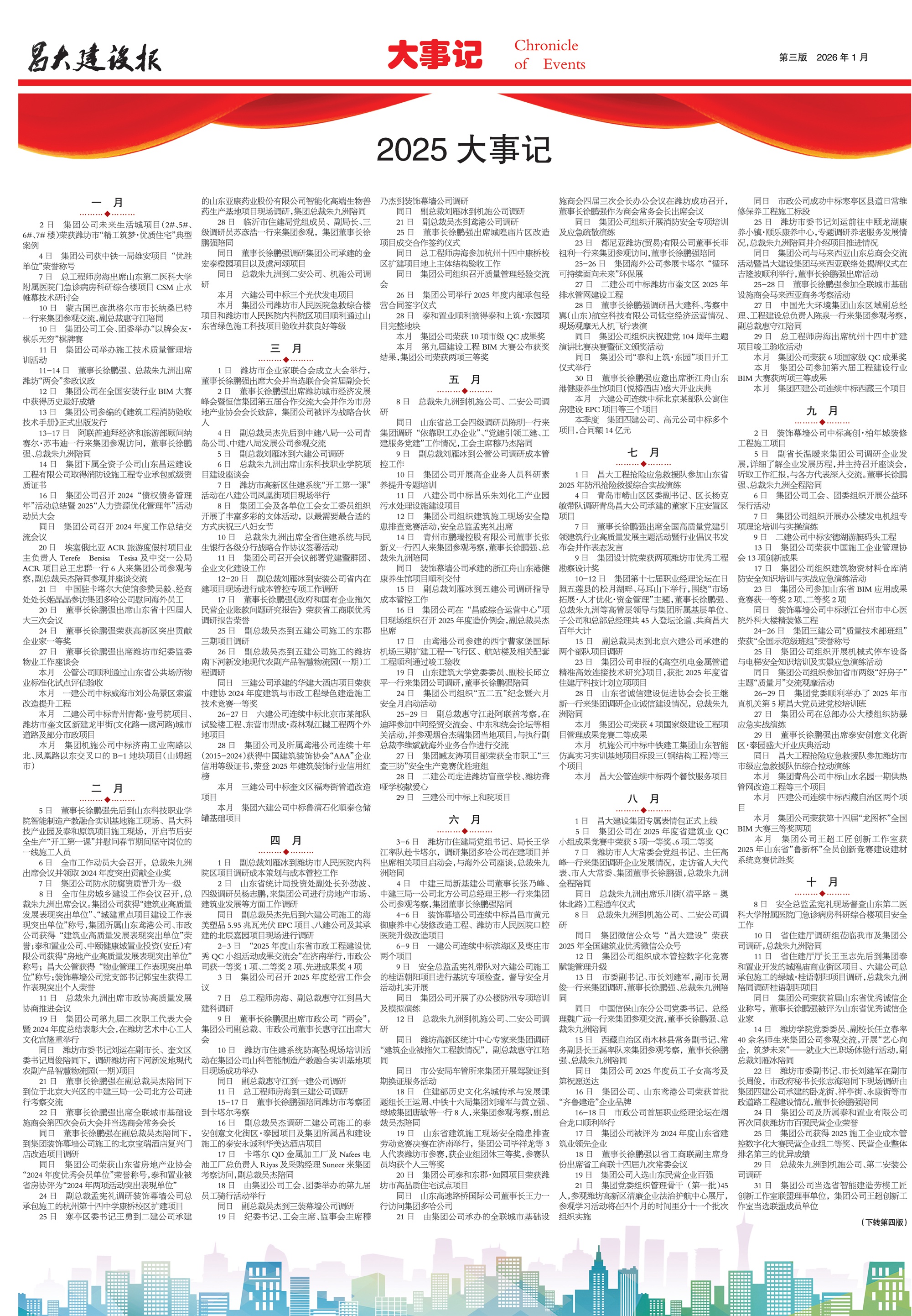 昌大建设报第169期